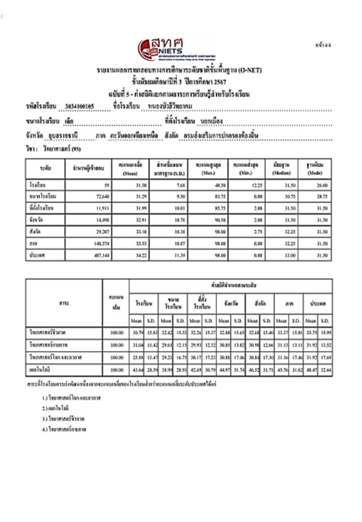 สไลด์4