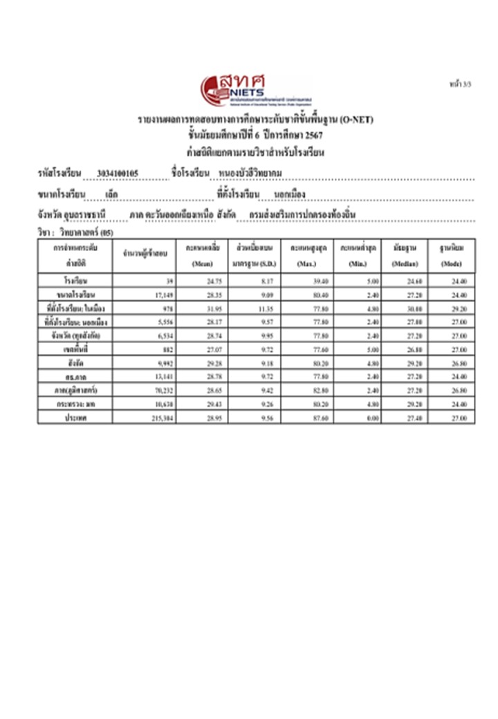 สไลด์7